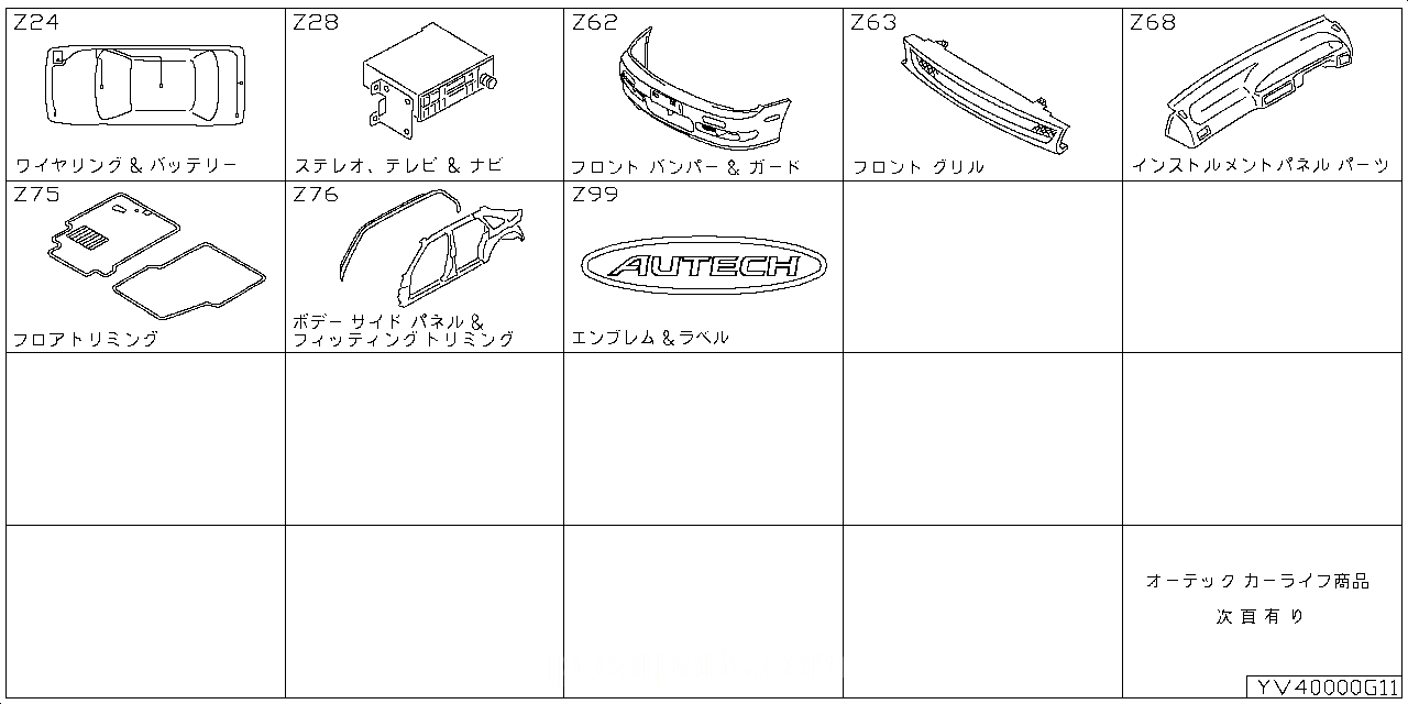 ワイヤリングハーネス & バッテリー