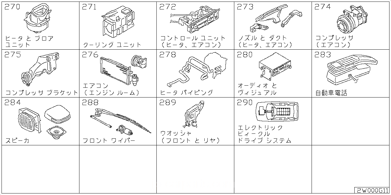 ヒーター & ブロワ ユニット