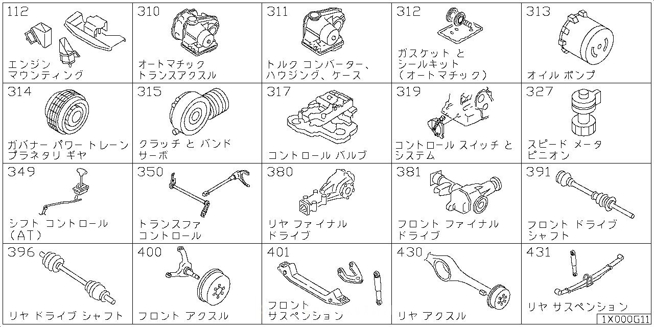 エンジン & トランスミッション マウンティング