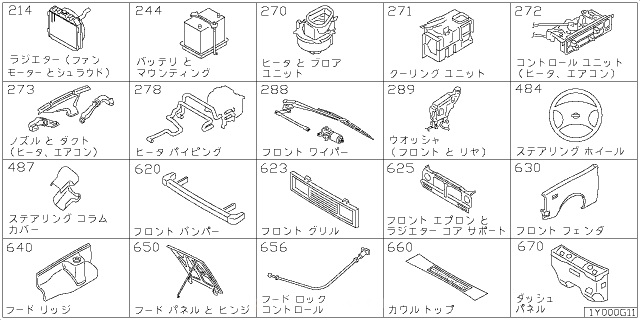 ラジエター シュラウド & ファンモーター