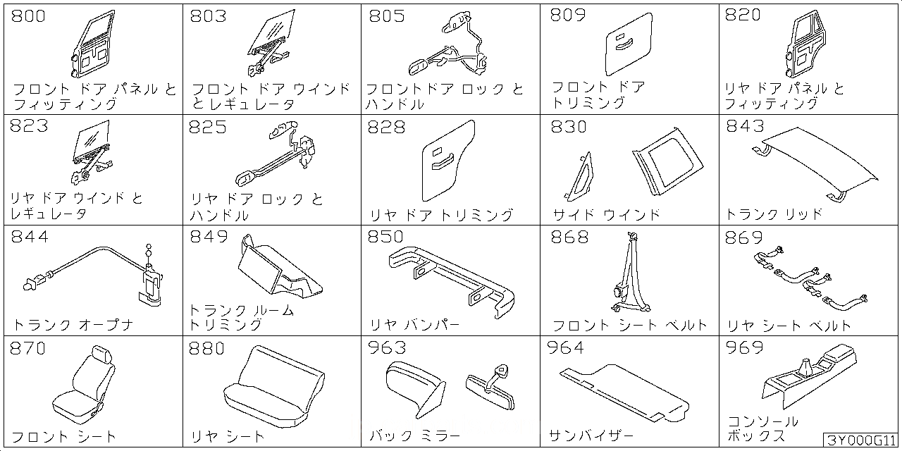 フロント ドア パネル & フィッティング