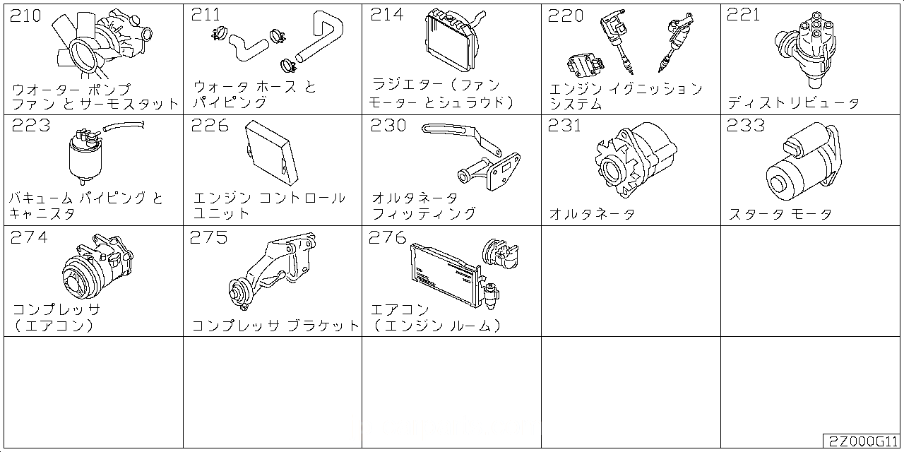 ウォーター ポンプ & クーリングファン & サーモスタッド