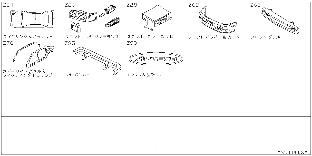 ワイヤリングハーネス & バッテリー