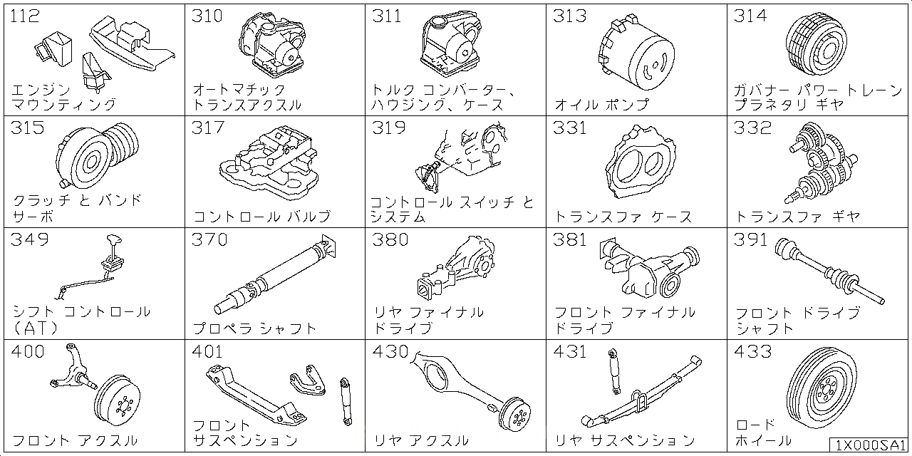 エンジン & トランスミッション マウンティング