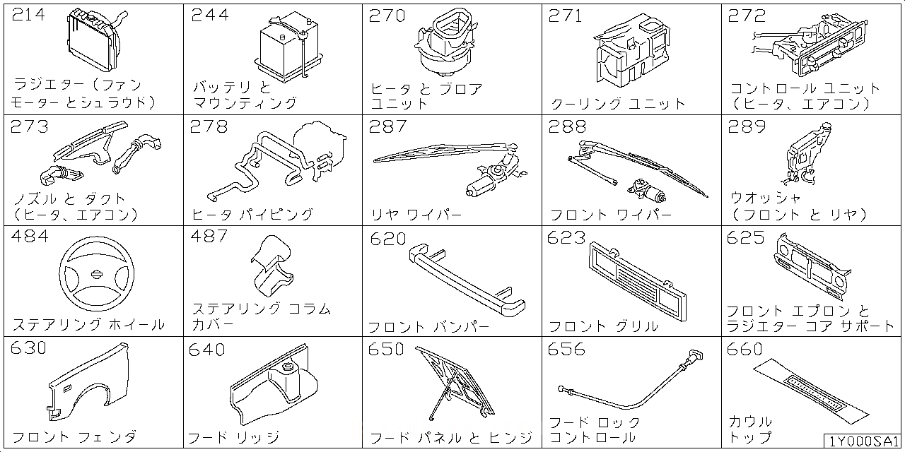 ラジエター シュラウド & ファンモーター