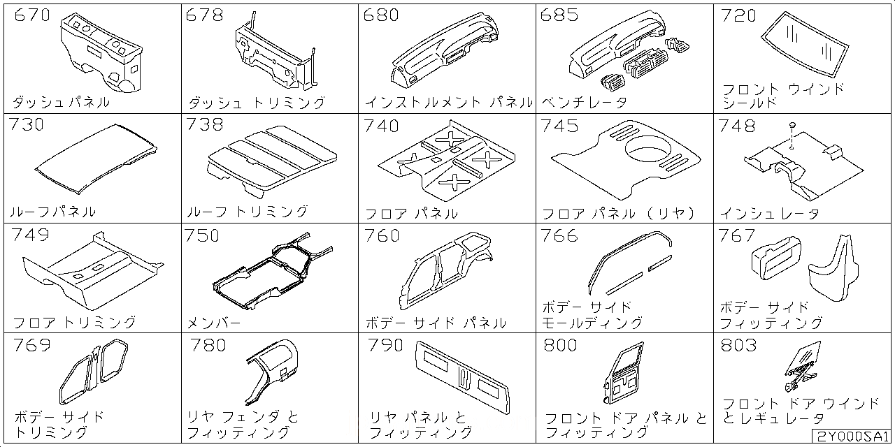 ダッシュ パネル