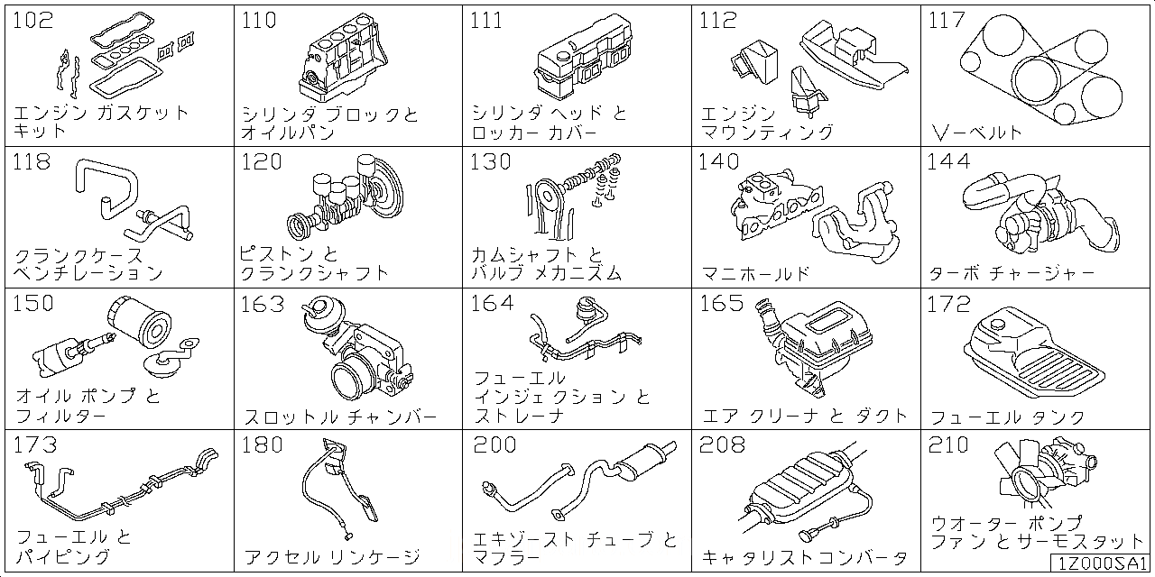 エンジン ガスケットキット