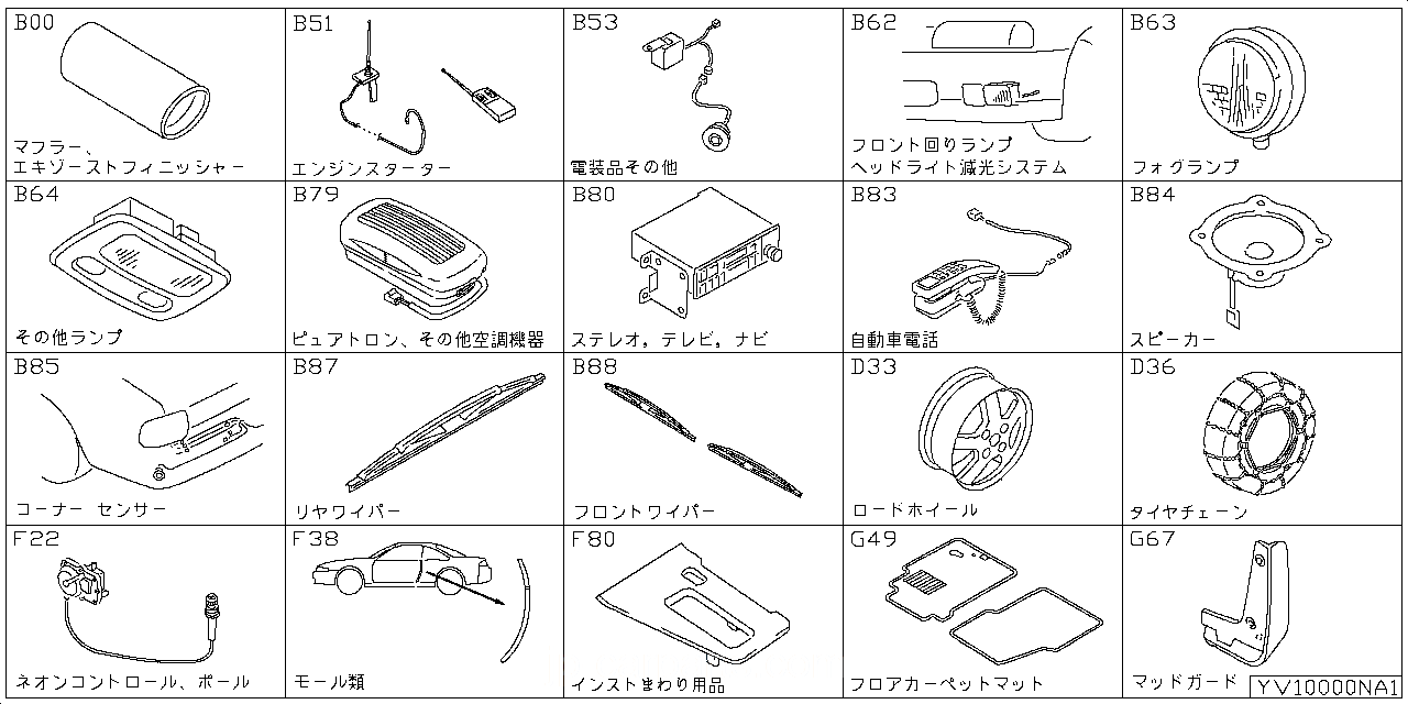 エキゾースト フィニッシャー