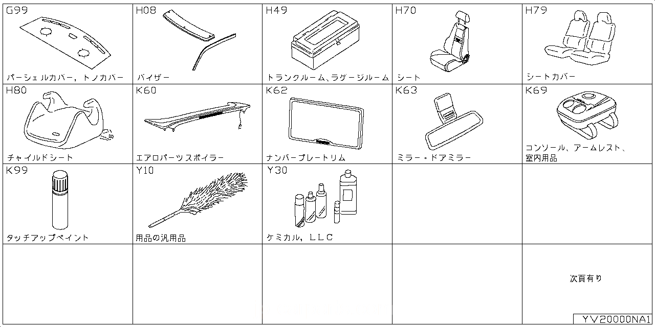 パーシャル カバー トノ カバー