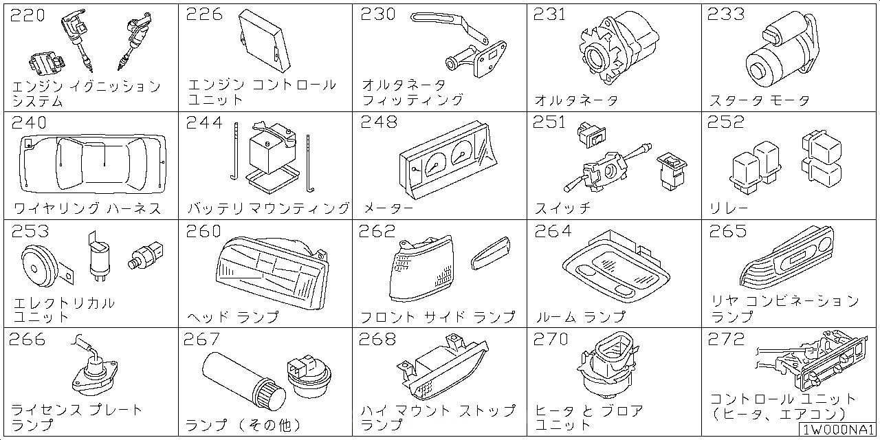 エンジン イグニッション システム