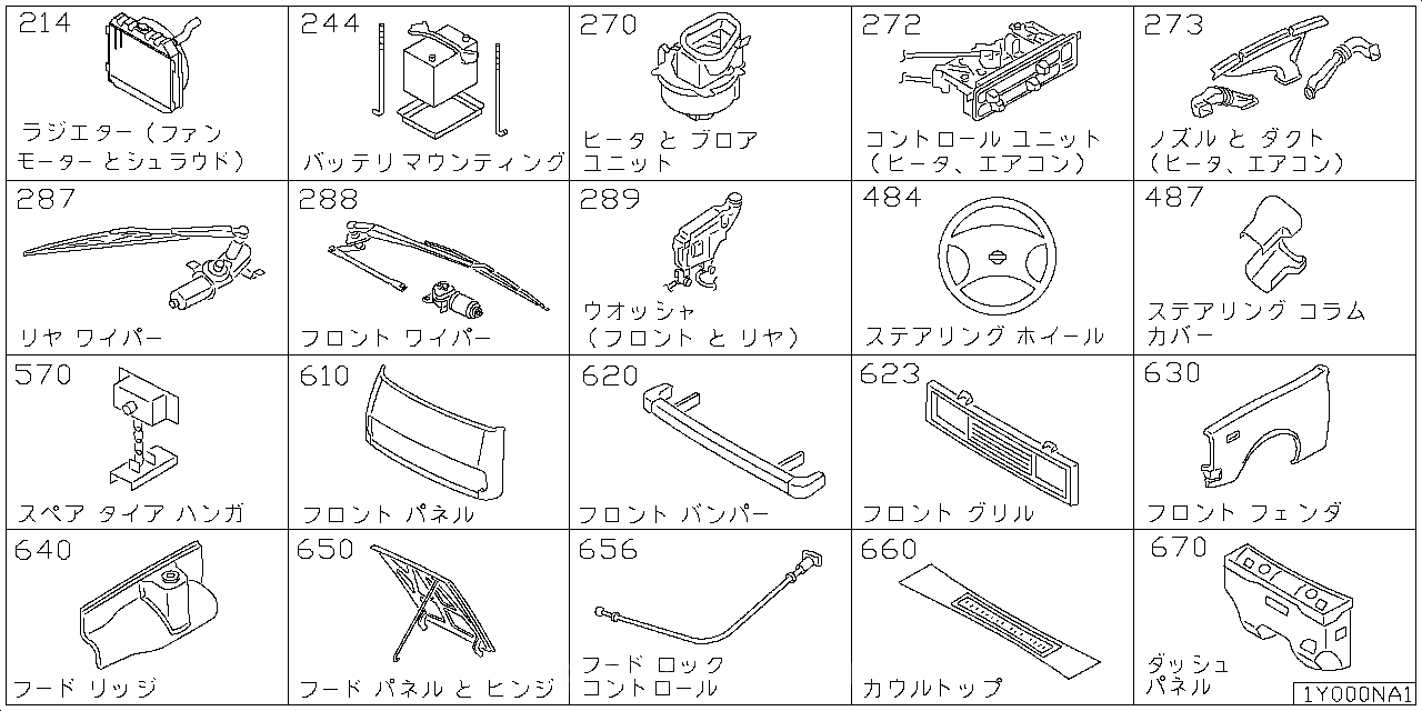 ラジエター シュラウド & ファンモーター