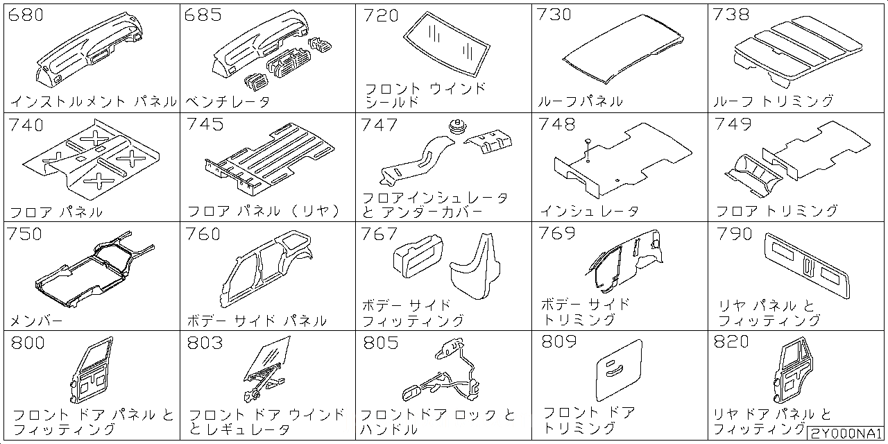 インストルメント パネル パッド & クラスター リッド