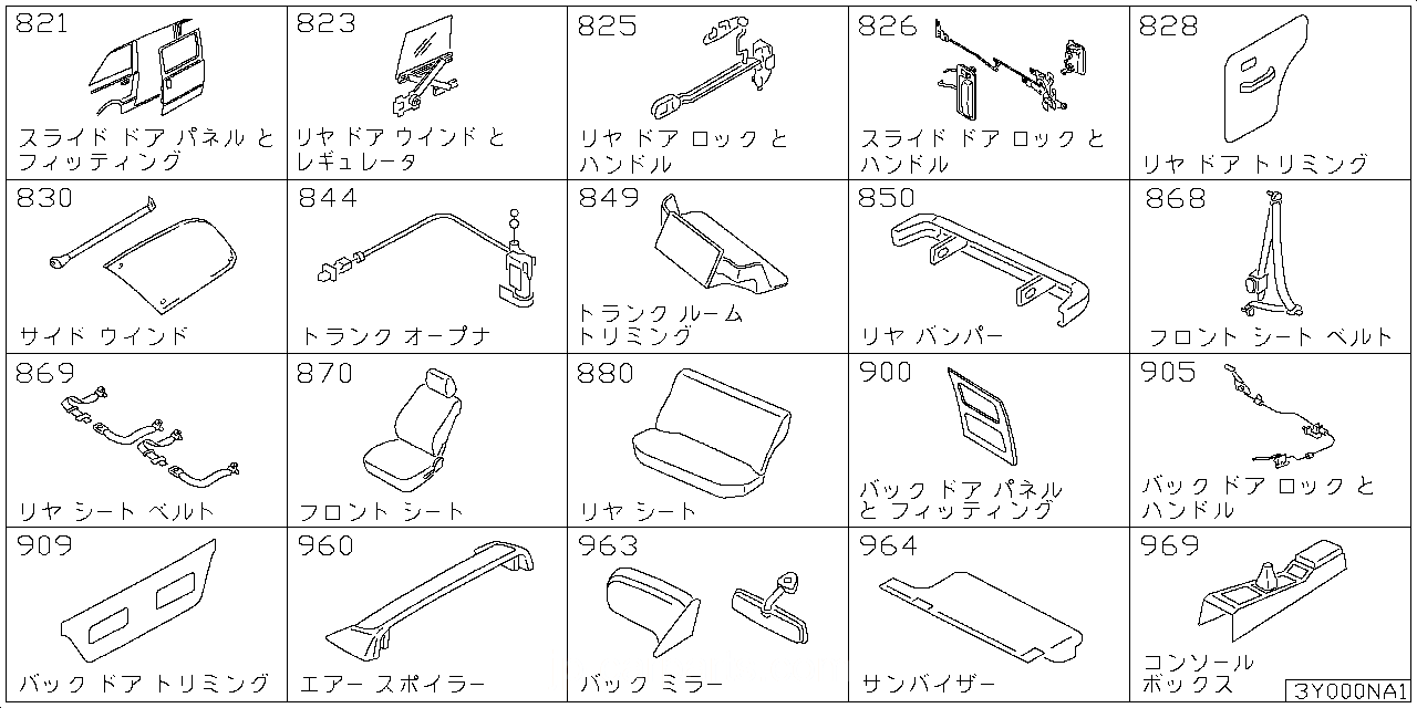 スライド ドア パネル & フィッティング