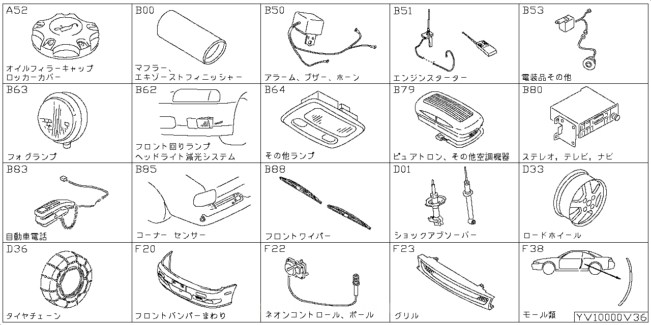 エンジン