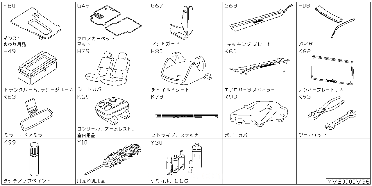 インストルメント