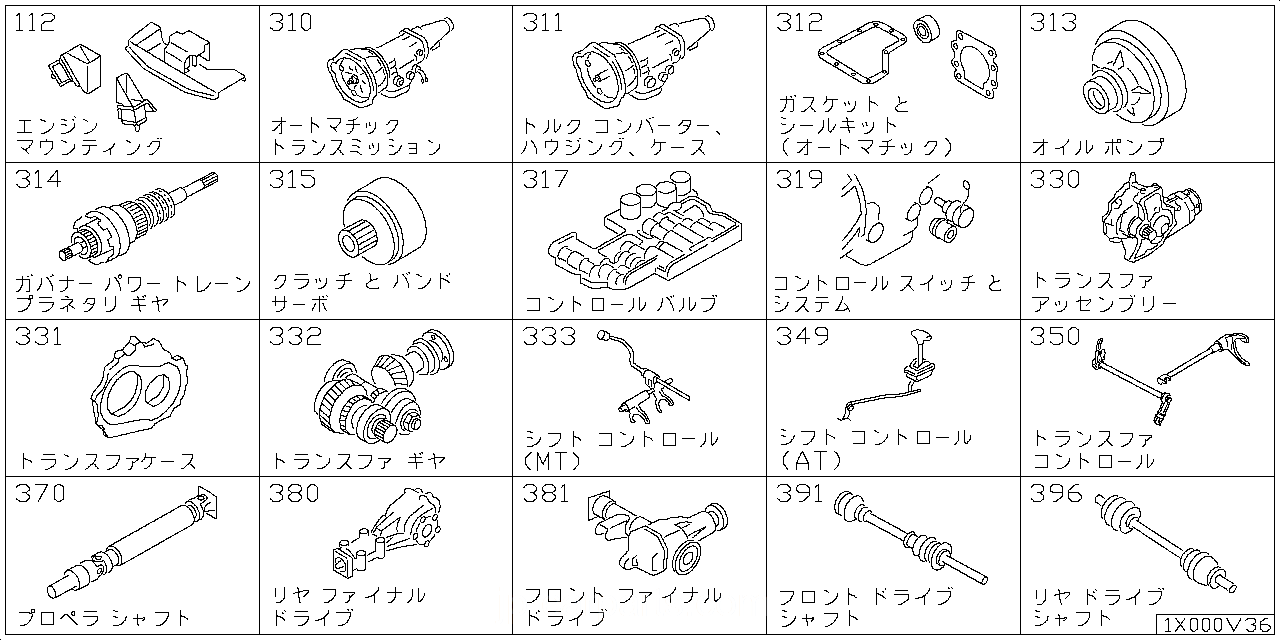 エンジン & トランスミッション マウンティング