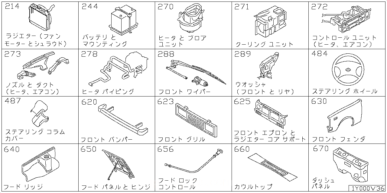 ラジエター シュラウド & ファンモーター