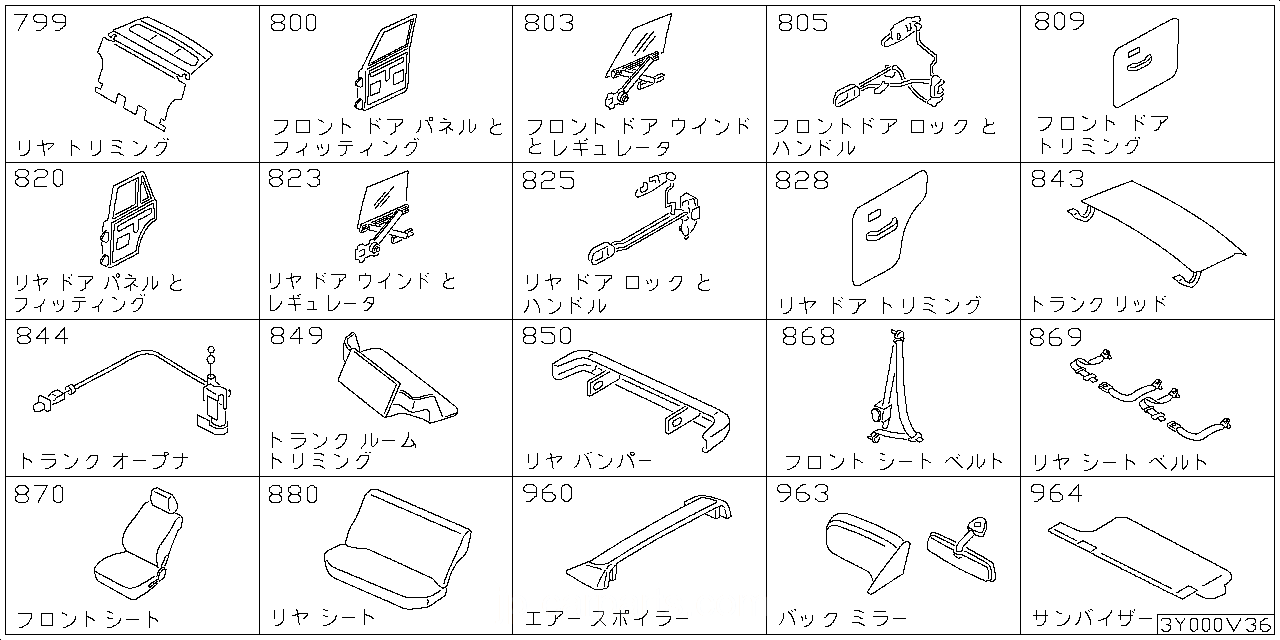 リア & バック パネル トリミング