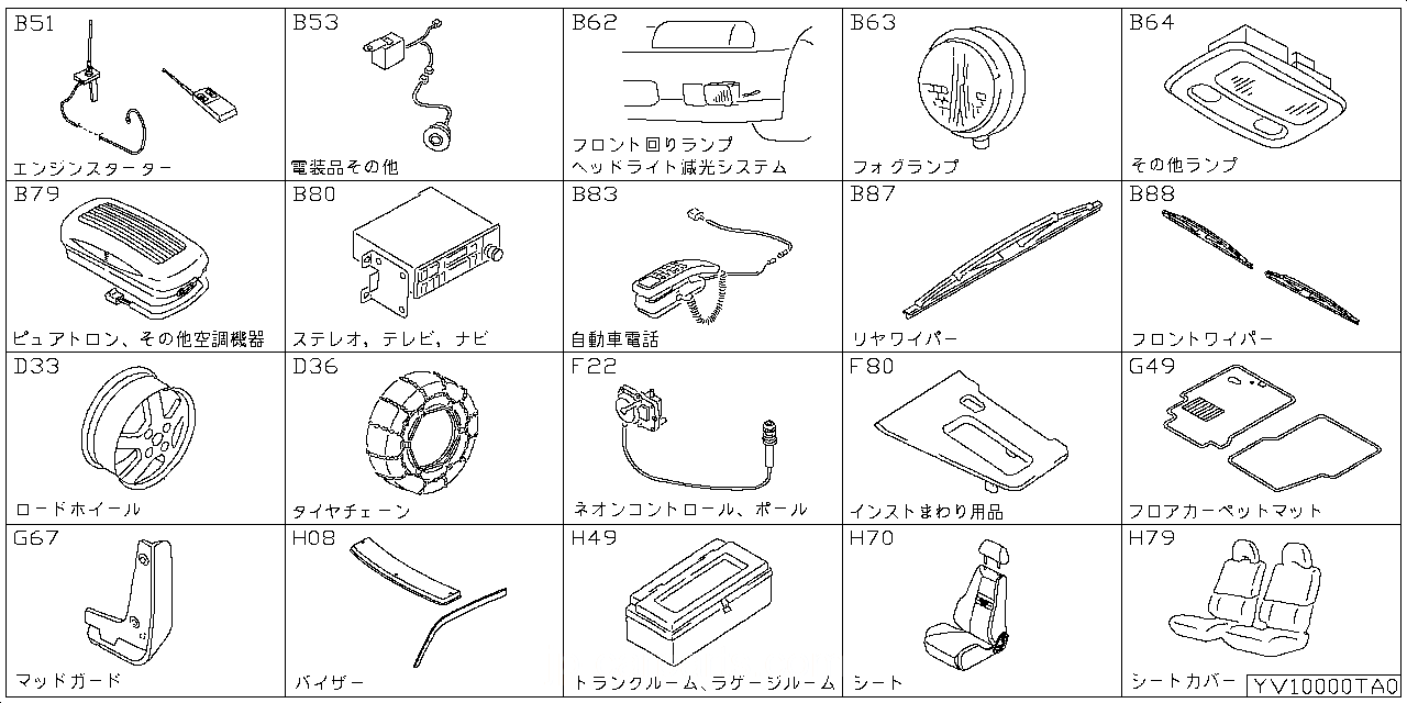 エンジン スターター