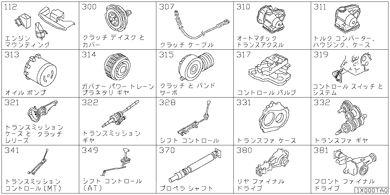 エンジン & トランスミッション マウンティング