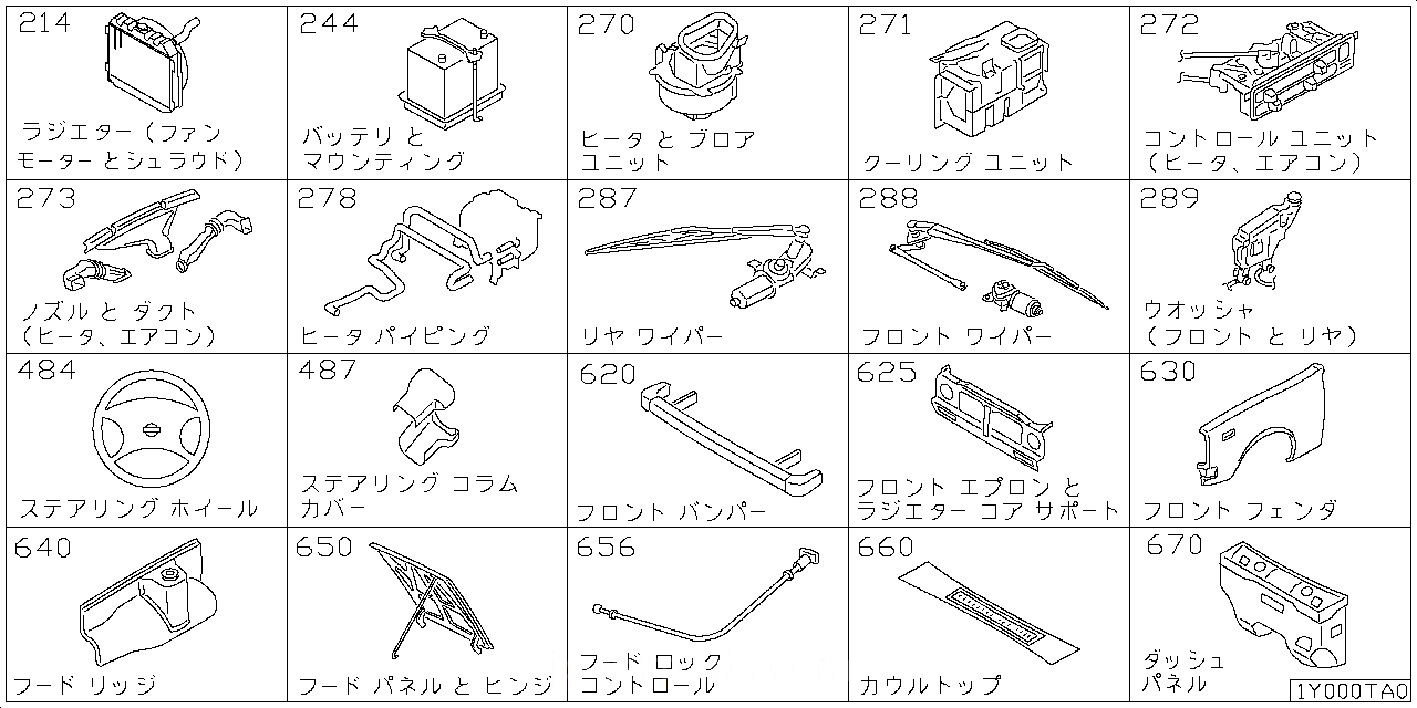 ラジエター シュラウド & ファンモーター