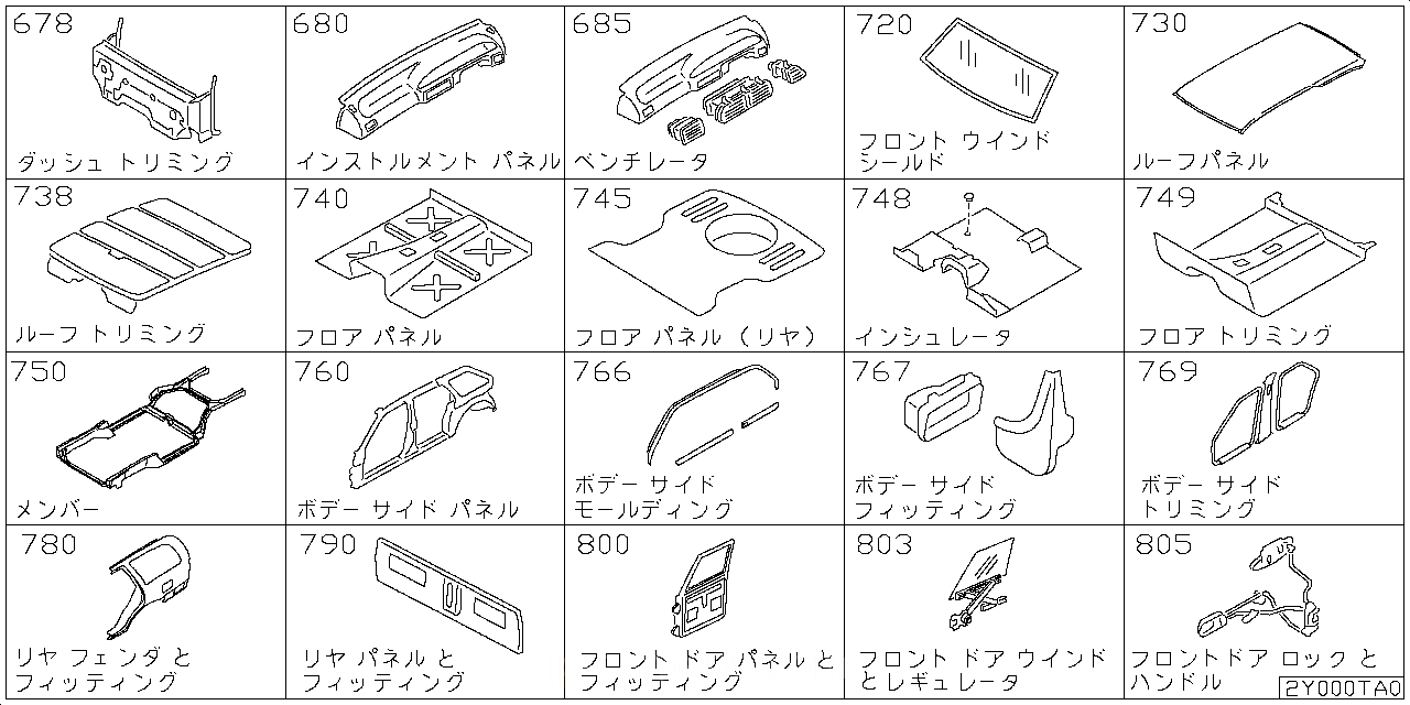 ダッシュ トリミング