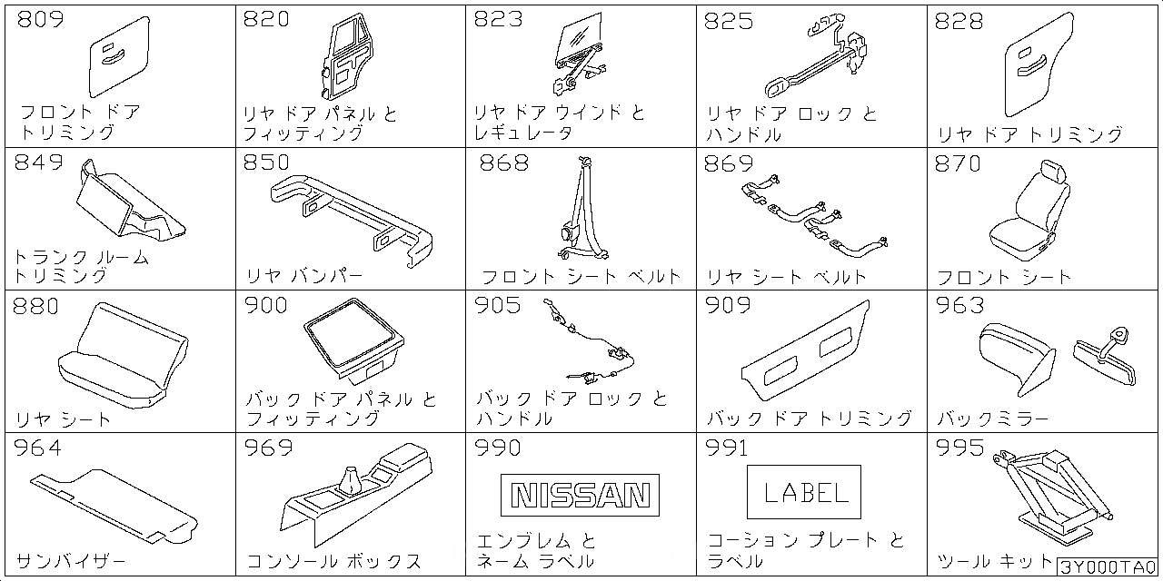 フロント ドア トリミング