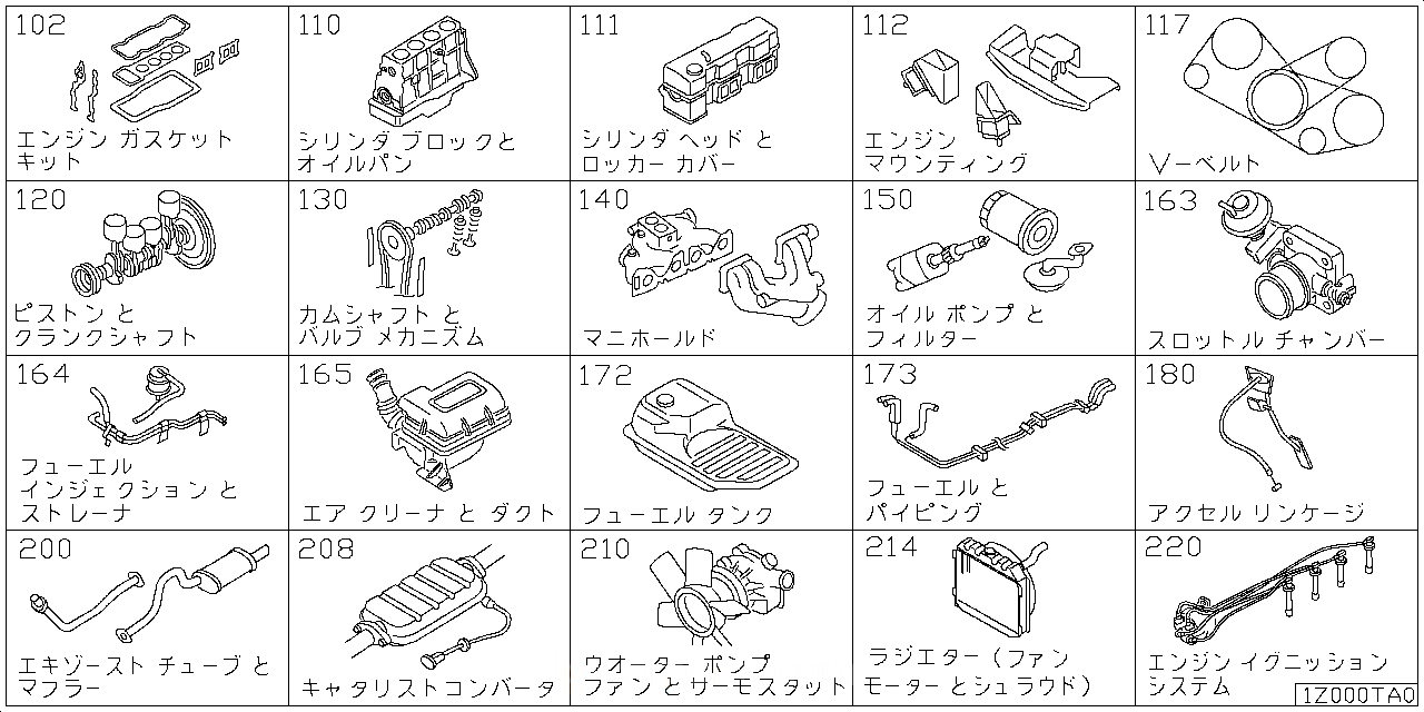 エンジン ガスケットキット