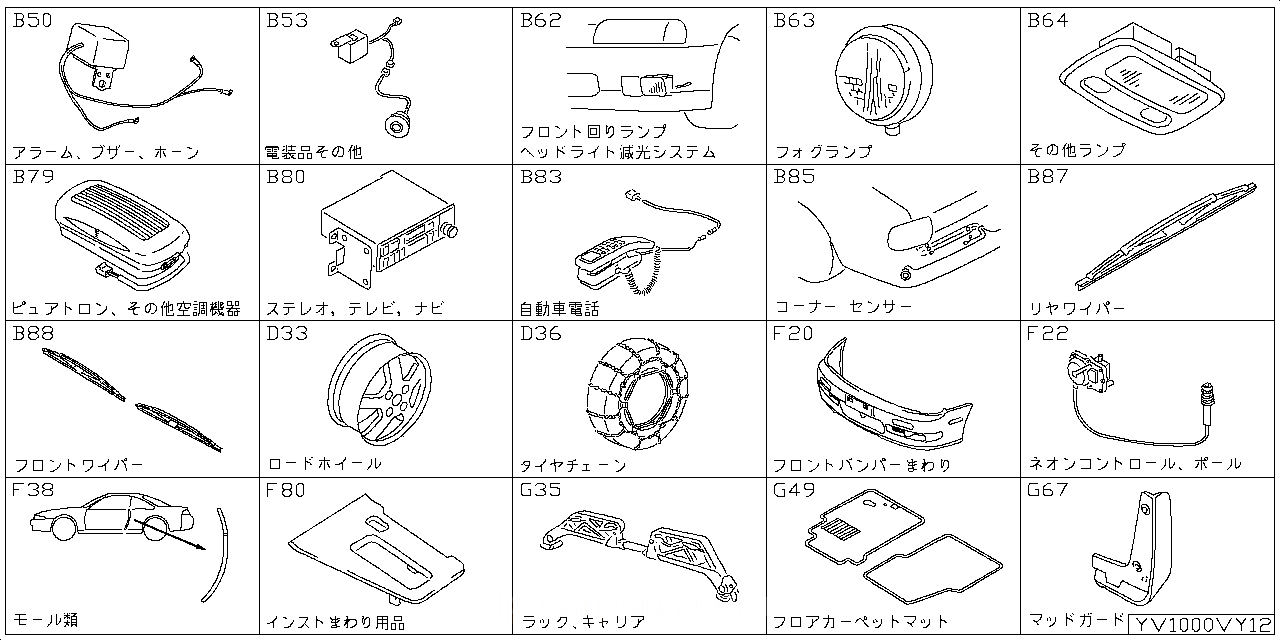 アラーム ブザー ホーン