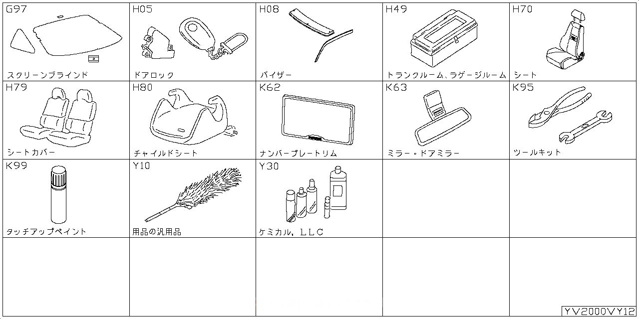 スクリーン  ブラインド