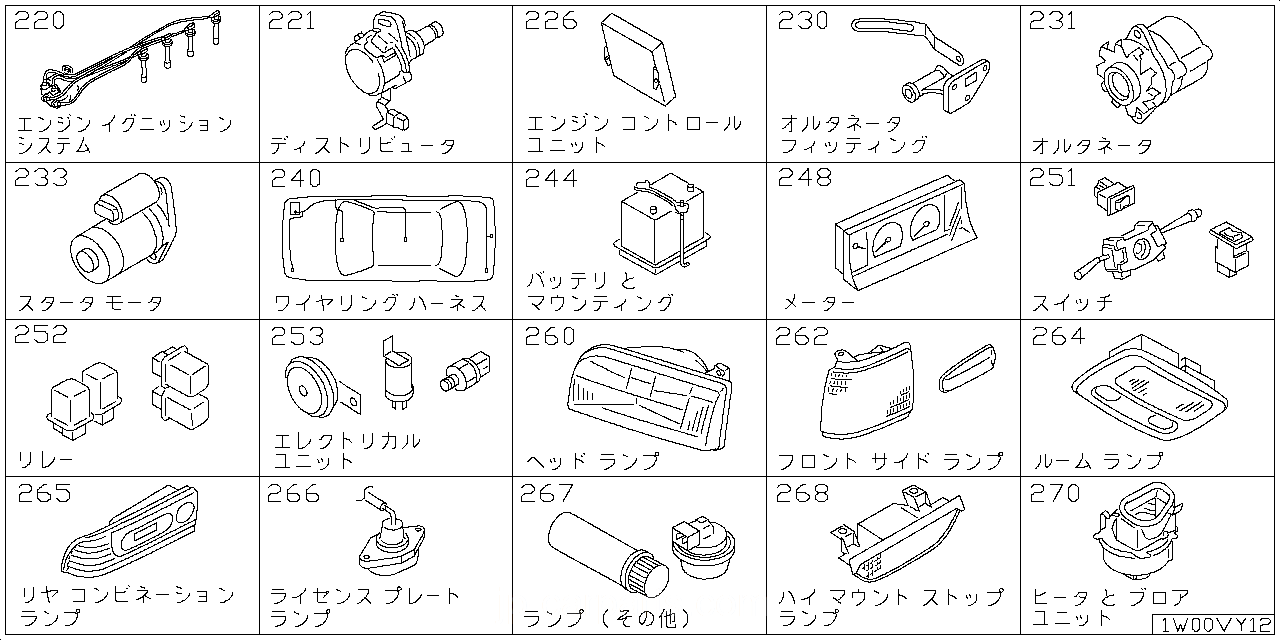 エンジン イグニッション システム