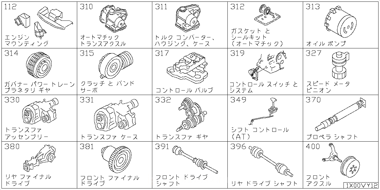 エンジン & トランスミッション マウンティング