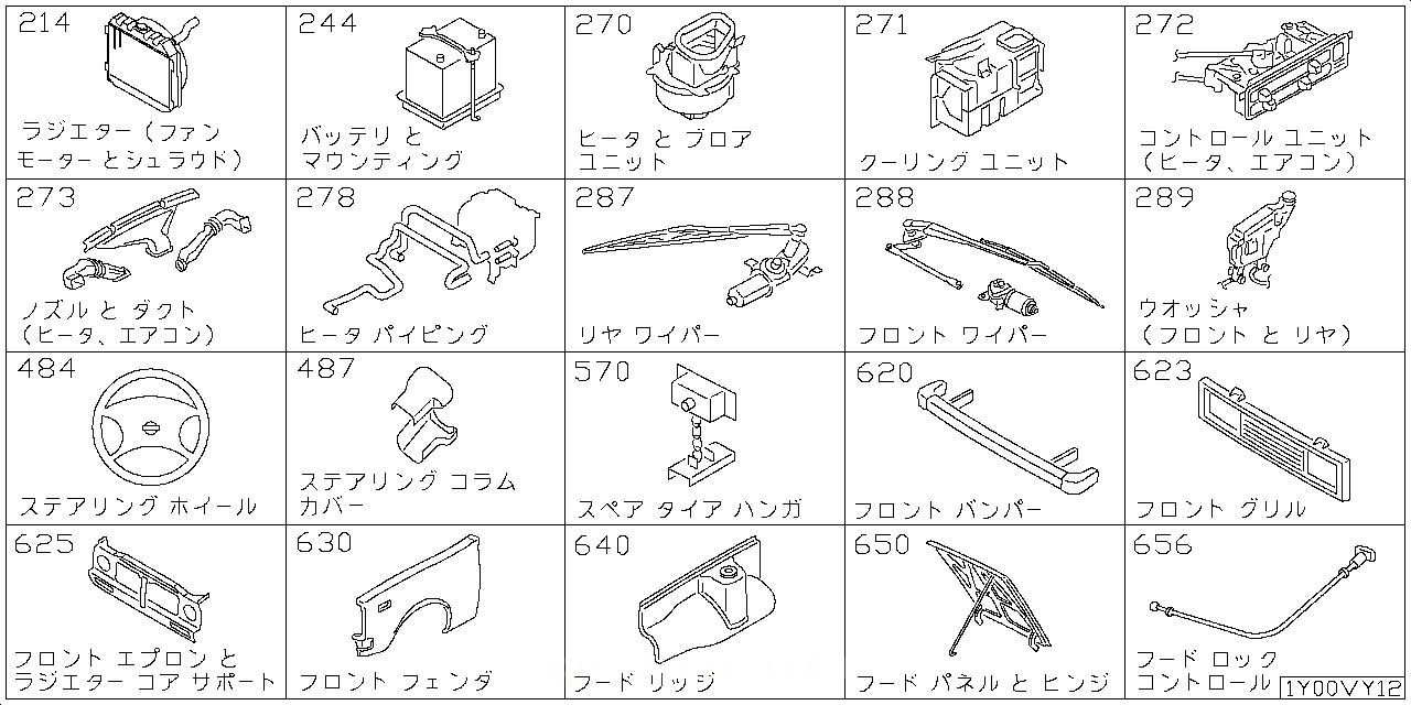 ラジエター シュラウド & ファンモーター