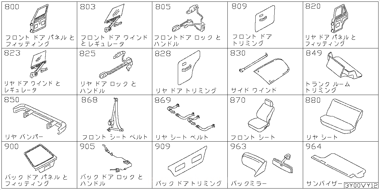 フロント ドア パネル & フィッティング