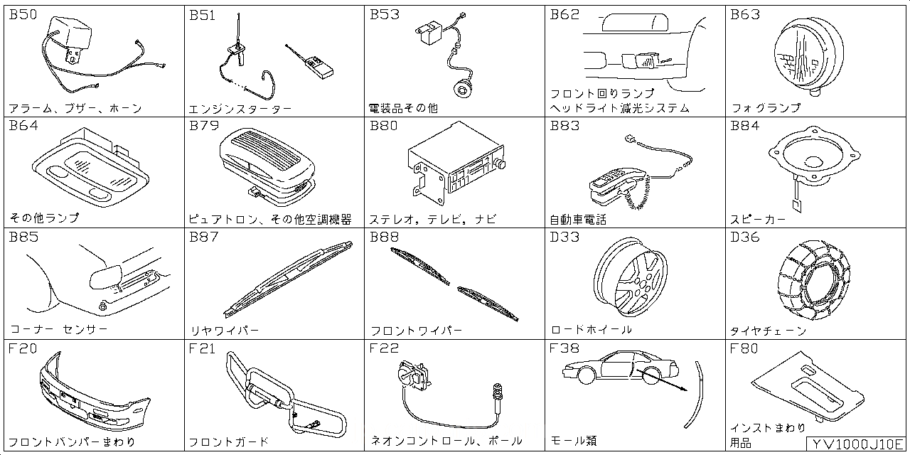 アラーム ブザー ホーン