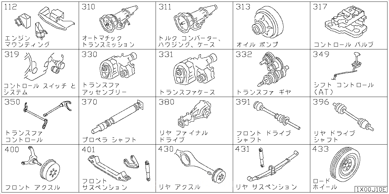 エンジン & トランスミッション マウンティング