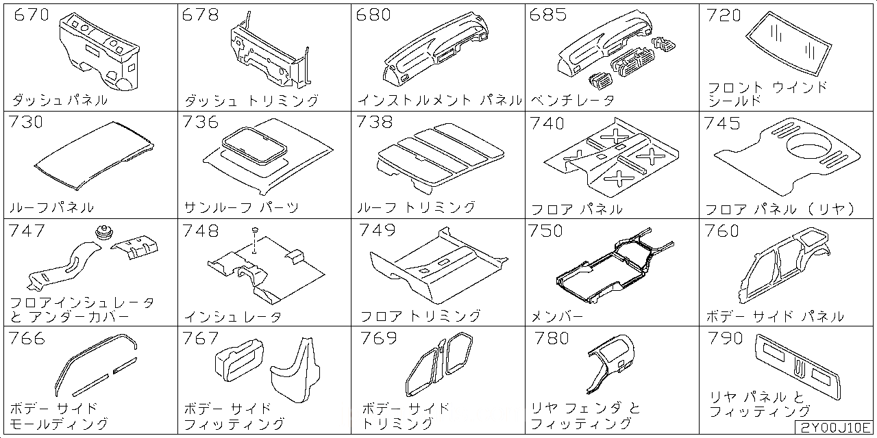 ダッシュ パネル