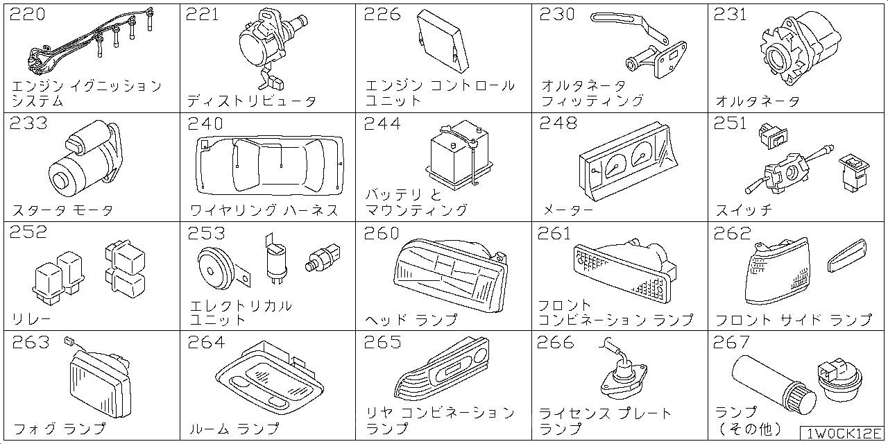 エンジン イグニッション システム