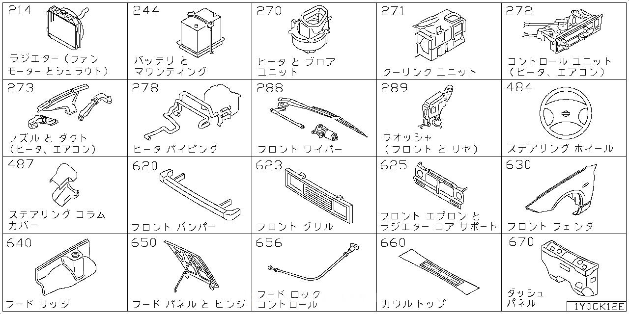 ラジエター シュラウド & ファンモーター