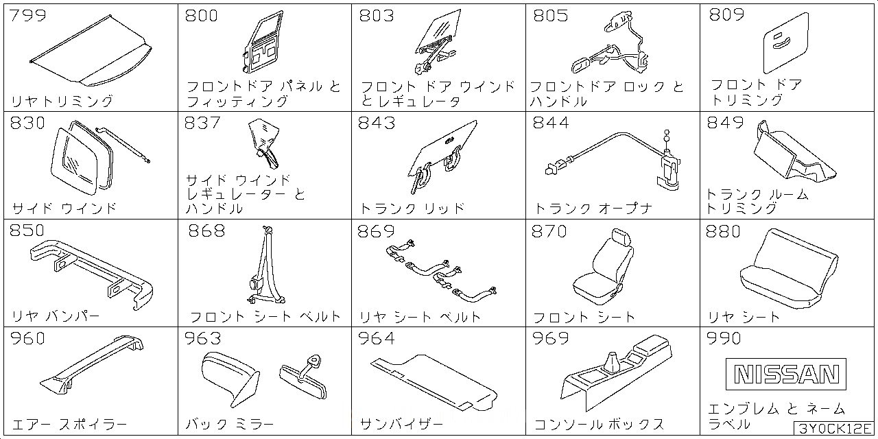 リア & バック パネル トリミング