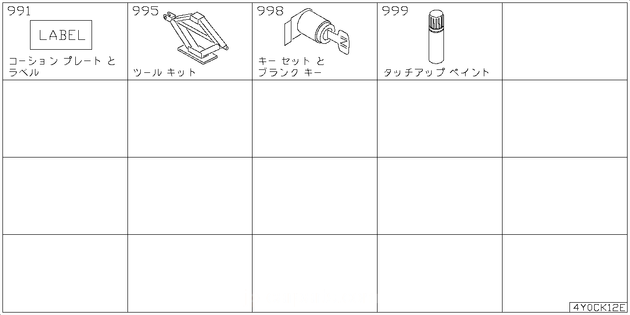 コーション プレート & ラベル