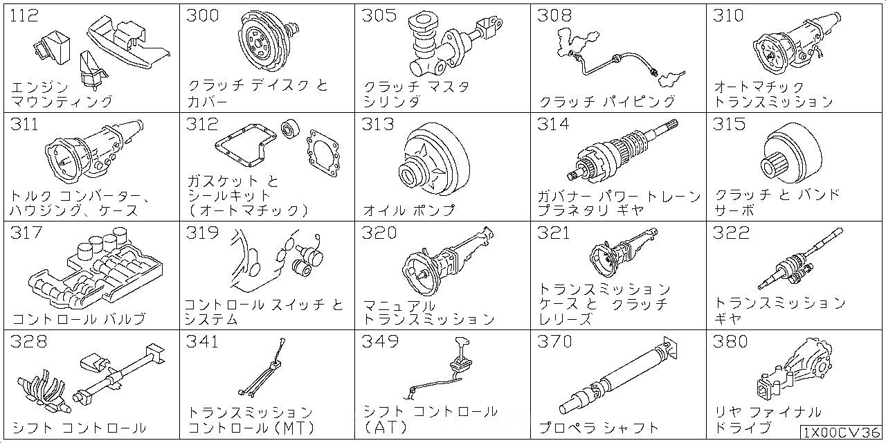 エンジン & トランスミッション マウンティング