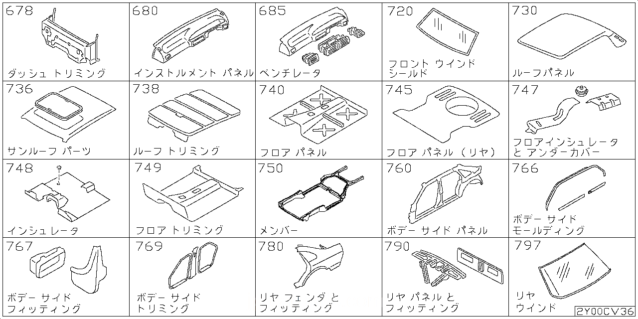 ダッシュ トリミング