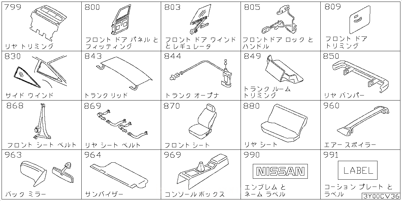 リア & バック パネル トリミング