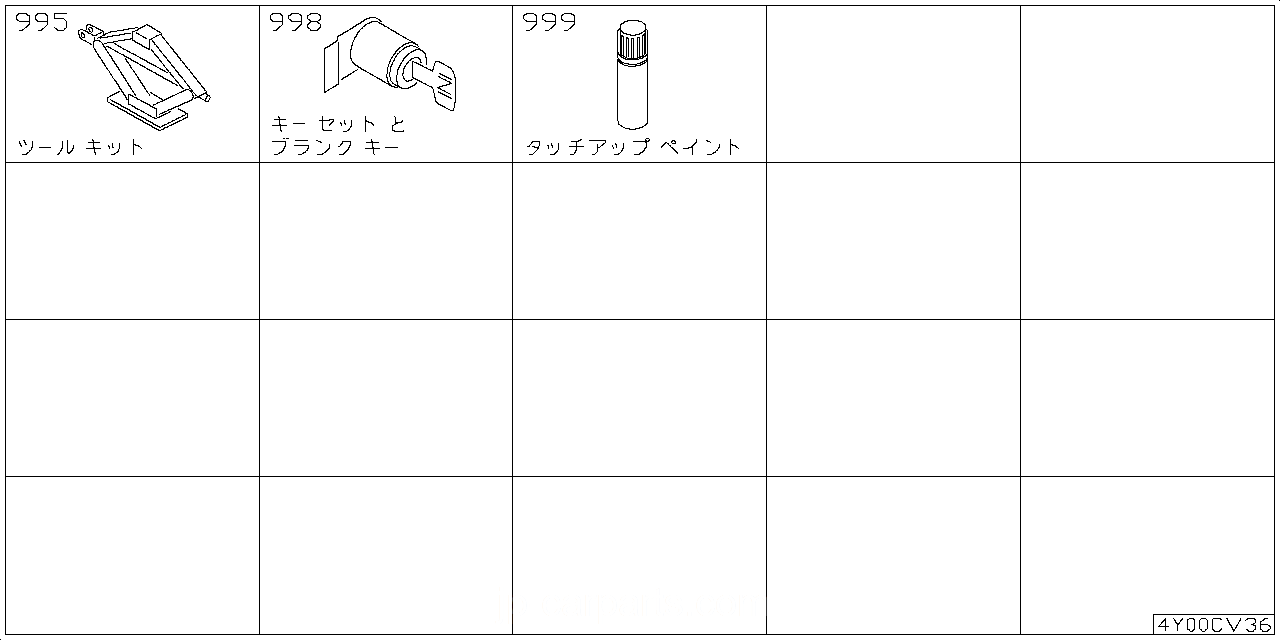 ツール キット & メンテナンス マニュアル