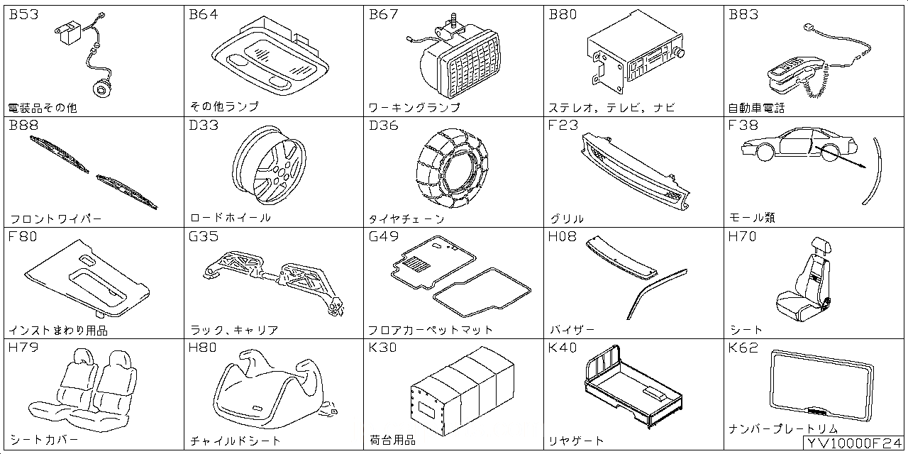 エレクトリカル  その他