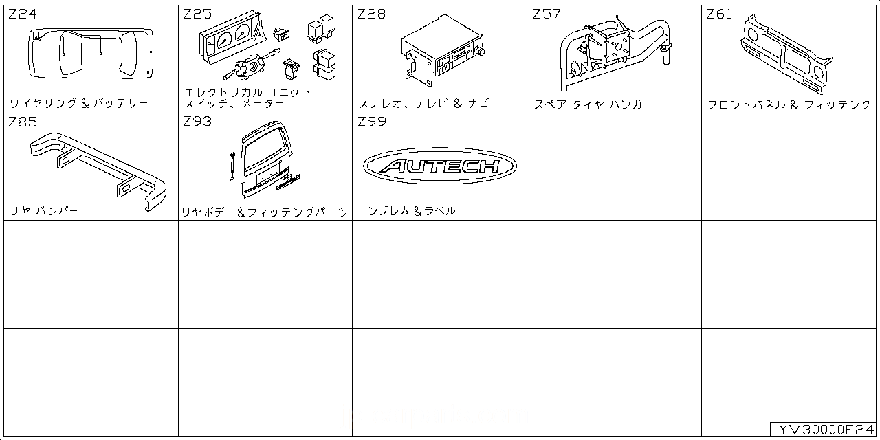 ワイヤリングハーネス & バッテリー