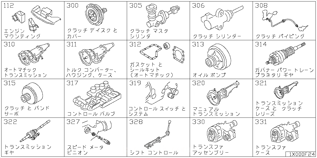 エンジン & トランスミッション マウンティング