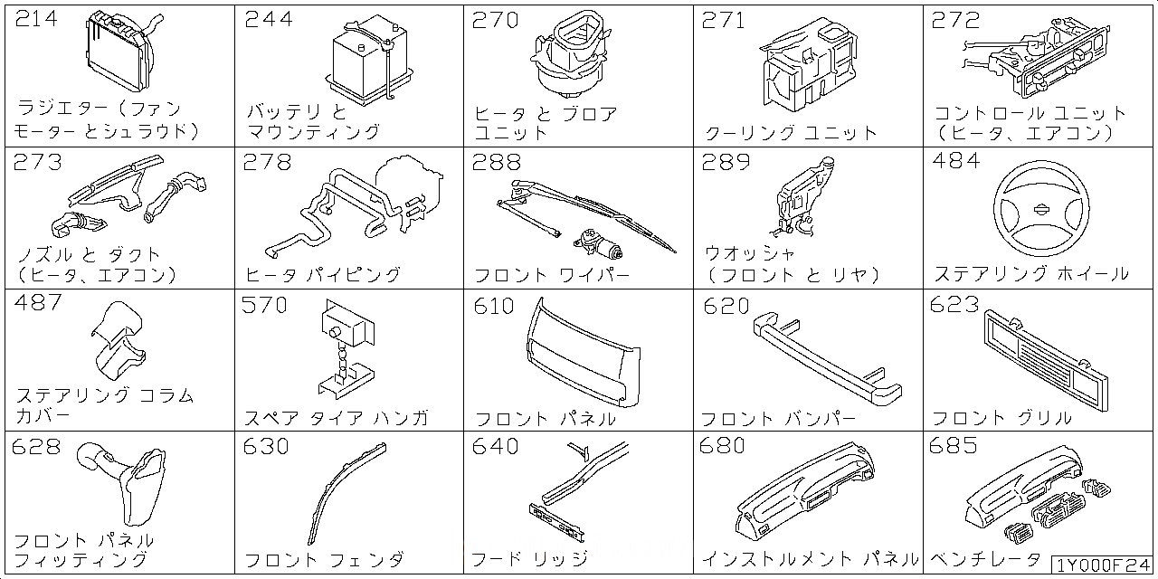 ラジエター シュラウド & ファンモーター