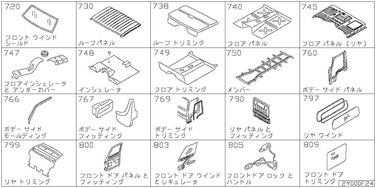 フロント ウインドシールド